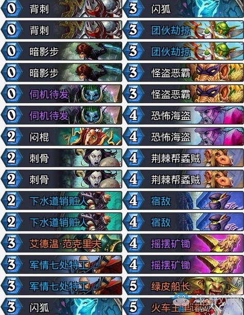 《爐石傳說》暗影崛起Hunterace冠軍節奏賊卡組推薦