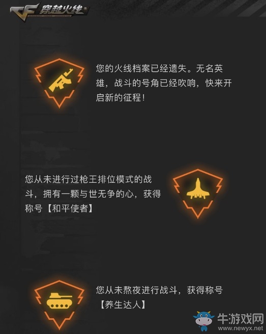 《CF》火線時光機活動