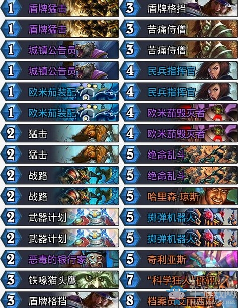 《爐石傳說》暗影崛起Hunterace冠軍防戰卡組推薦