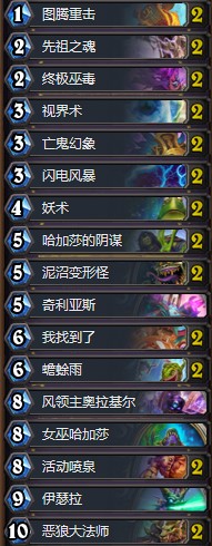 《爐石傳說》暗影崛起超便宜心火牧卡組推薦