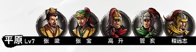 《吞食孔明傳》第一章黃巾之亂全流程圖文攻略