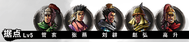 《吞食孔明傳》第一章黃巾之亂全流程圖文攻略