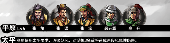 《吞食孔明傳》第一章黃巾之亂全流程圖文攻略