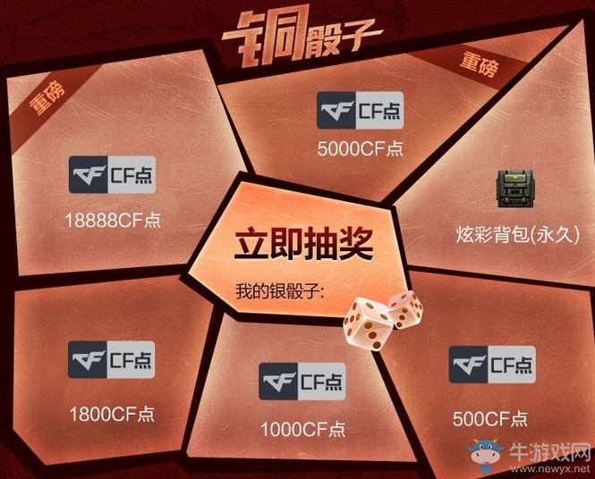 2019《CF》5月幸運骰子 絕對不虧的抽獎