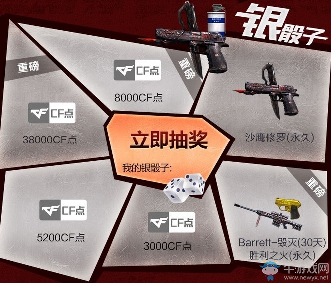 2019《CF》5月幸運骰子 絕對不虧的抽獎