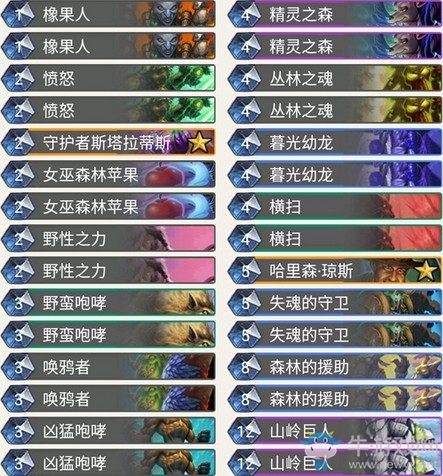 《爐石傳說》暗影崛起DDoHyoNi手牌超生德卡組推薦