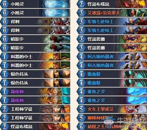 《爐石傳說》暗影崛起酒色罪人鯊魚奇跡賊卡組推薦