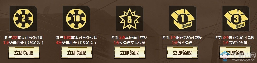 《使命召喚OL》戰警幸運轉盤 艾奇遜AA-12戰警登場