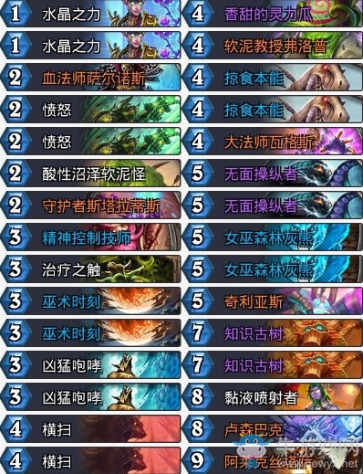 《爐石傳說》暗影崛起Thijs野獸奶德卡組推薦