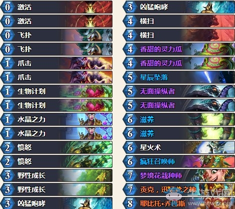 《爐石傳說》暗影崛起hof咬人德卡組推薦