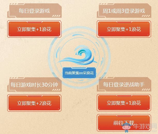 《逆戰(zhàn)》百萬購物券浪翻一夏 永久道具爽不停