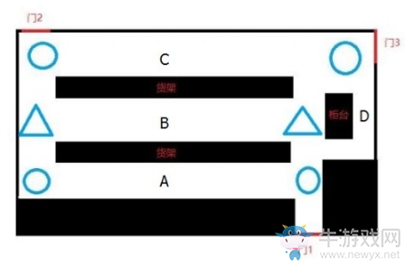《生化危機2重制版》無路可逃貓耳成就打法指南
