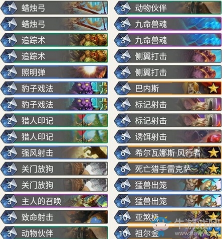 《爐石傳說》暗影崛起狂野女王獵卡組推薦