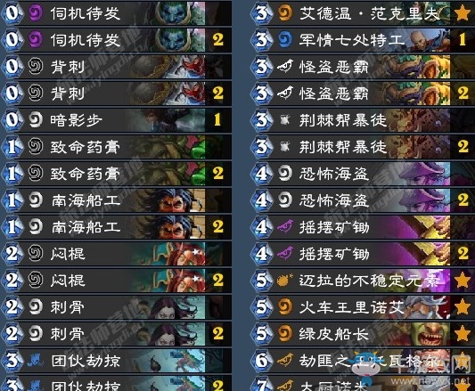 《爐石傳說》暗影崛起狗頭諾米節奏賊卡組推薦