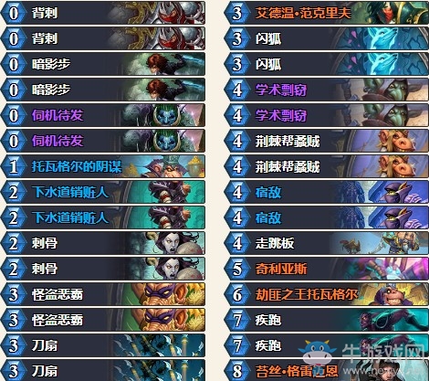 《爐石傳說(shuō)》暗影崛起瓦莉拉剽竊賊卡組推薦