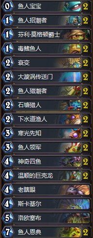 《爐石傳說》暗影崛起狂野登頂魚人薩卡組推薦