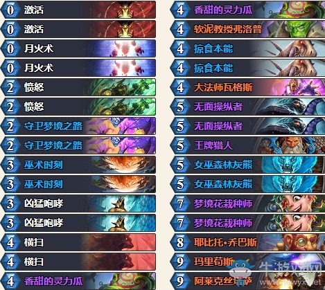 《爐石傳說》暗影崛起Fr0zen藍龍德卡組推薦