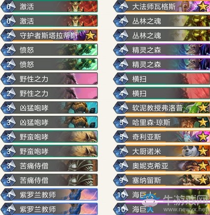 《爐石傳說》暗影崛起Chinoize另類超生德卡組推薦