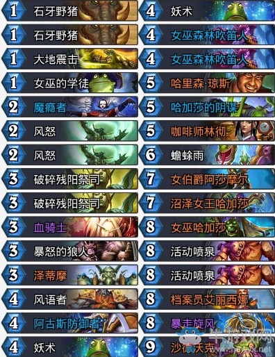 《爐石傳說》暗影崛起超級風怒薩卡組推薦