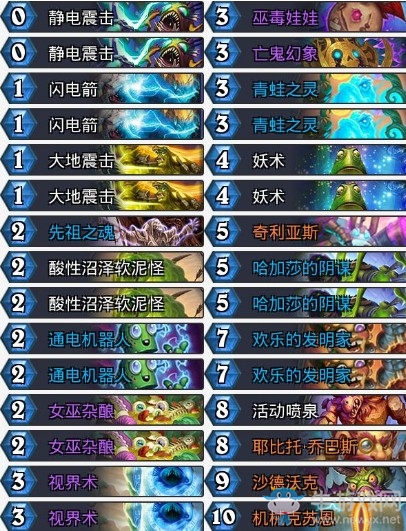 《爐石傳說》暗影崛起KK俠機克薩卡組推薦