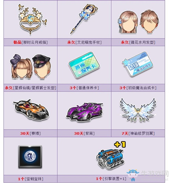 《QQ飛車》秘寶羅盤奇幻來襲 永久S雷蛇輕松贏！