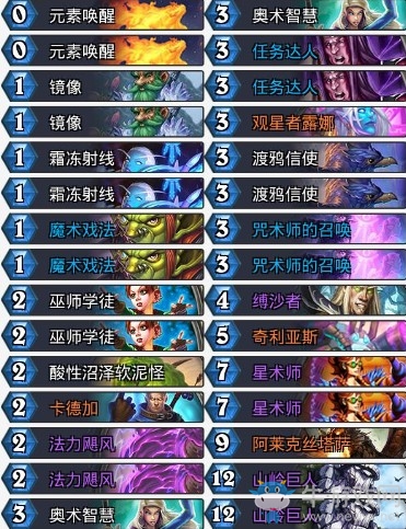 《爐石傳說》暗影崛起瓦娘奇跡達(dá)人法卡組推薦