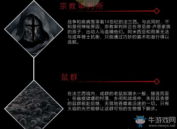 《瘟疫傳說：無罪》故事背景介紹