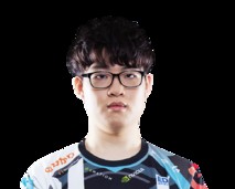 《LOL》S9全球總決賽DFM戰隊介紹