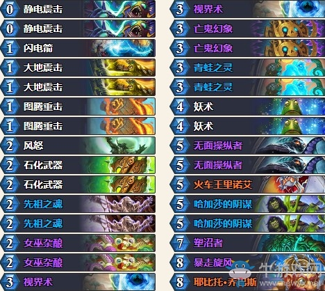 《爐石傳說》暗影崛起Fr0zen超級風怒薩卡組推薦