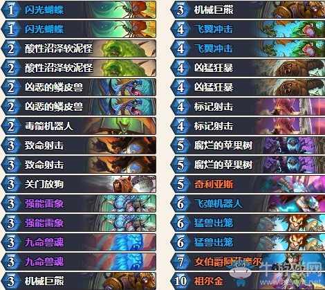 《爐石傳說》暗影崛起Alan控制獵卡組推薦