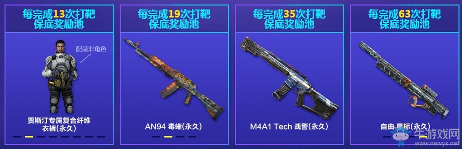 《使命召喚OL》戰(zhàn)警十連打靶 M4A1Tech戰(zhàn)警登場