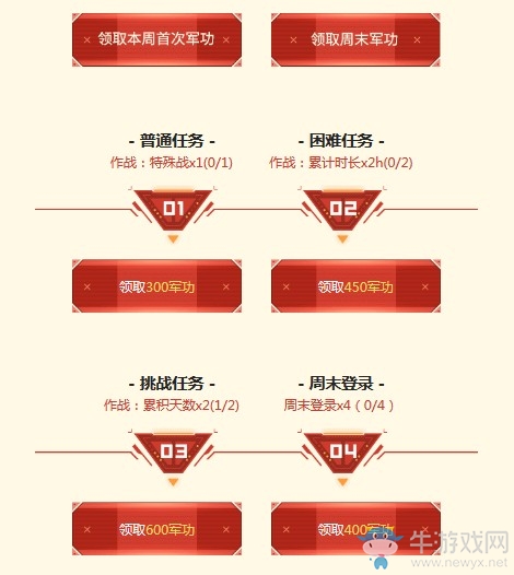 2019《CF》5月奪寶奇兵 極品武器等你領(lǐng)