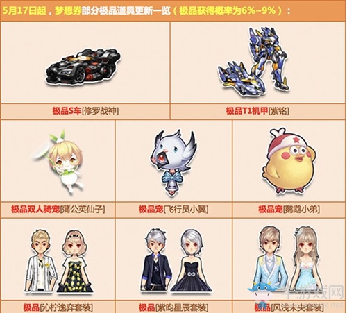 《QQ飛車》夢(mèng)想券獎(jiǎng)勵(lì)更新預(yù)告