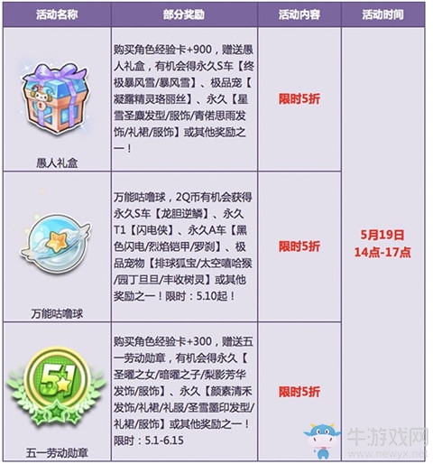 《QQ飛車》周末極品狂歡 限時5折任你享！