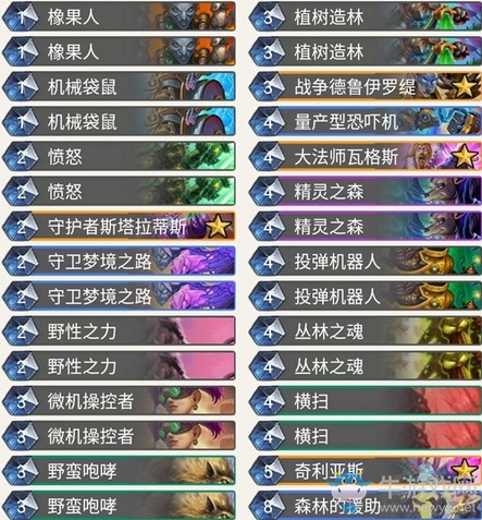 《爐石傳說》暗影崛起Felkeine超生德卡組推薦