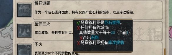 《帝皇：羅馬》解開謎題獎(jiǎng)杯攻略分享