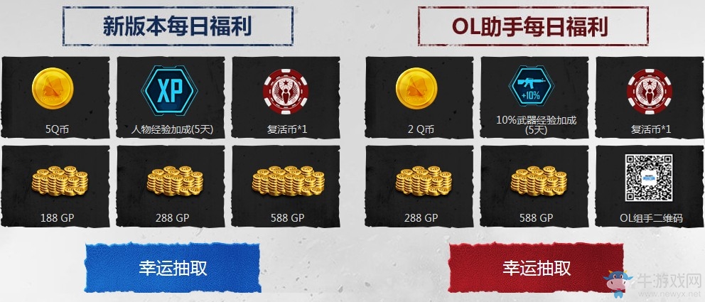 《使命召喚OL》新版本送猩紅狙擊 海量Q幣特權豪禮等你拿