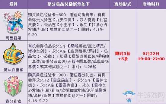 《QQ飛車》周三夜場狂歡 經(jīng)典寶箱限時3倍+5折！