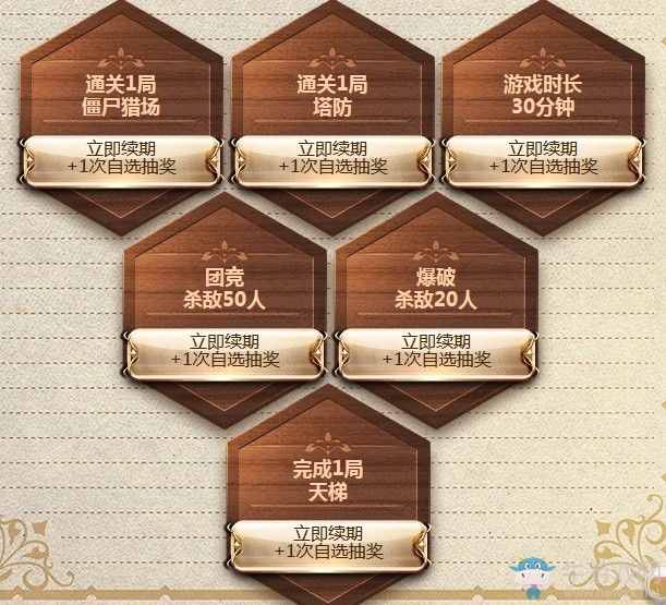 《逆戰(zhàn)》紀(jì)元之辰登錄領(lǐng) 6大永久任你選