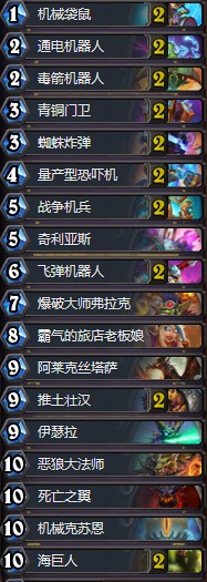 《爐石傳說》本周亂斗：發條派卡機玩法推薦