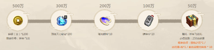 《天涯明月刀》ip四周年 祈年飛花 月照天涯