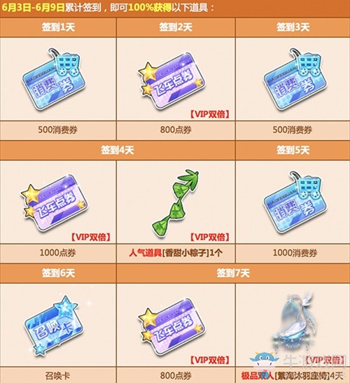 《QQ飛車》6月簽到活動精彩來襲！