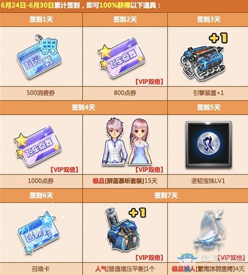 《QQ飛車》6月簽到活動精彩來襲！