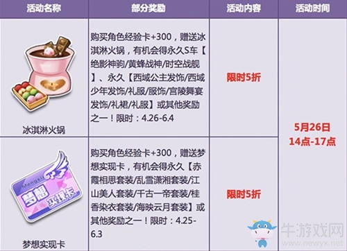 《QQ飛車(chē)》狂歡五月天 周末極品限時(shí)5折！