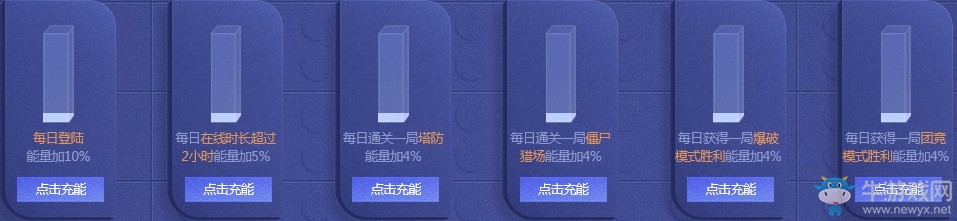 《逆戰》老兵歸兮憶逆戰歲月 5大永久帶您夢回往昔