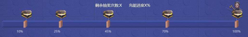 《逆戰》老兵歸兮憶逆戰歲月 5大永久帶您夢回往昔