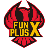 《LOL》LPL2019夏季賽FPX戰隊介紹