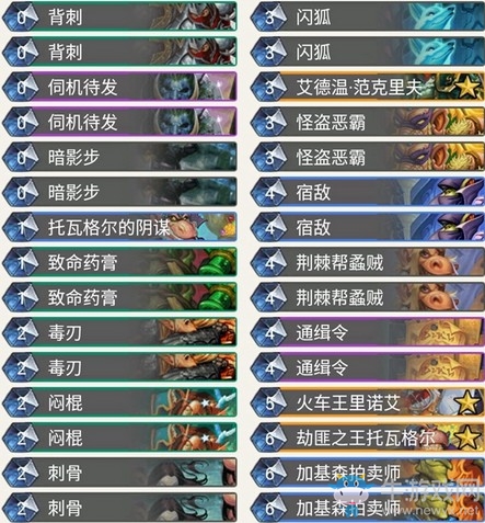 《爐石傳說》暗影崛起Apxvoid手牌法卡組推薦