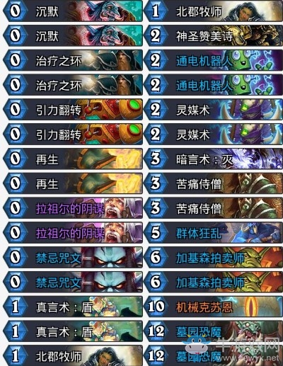 《爐石傳說》暗影崛起Ddahyoni克牧卡組推薦