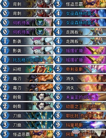 《爐石傳說》暗影崛起陳秋實藍龍賊卡組推薦